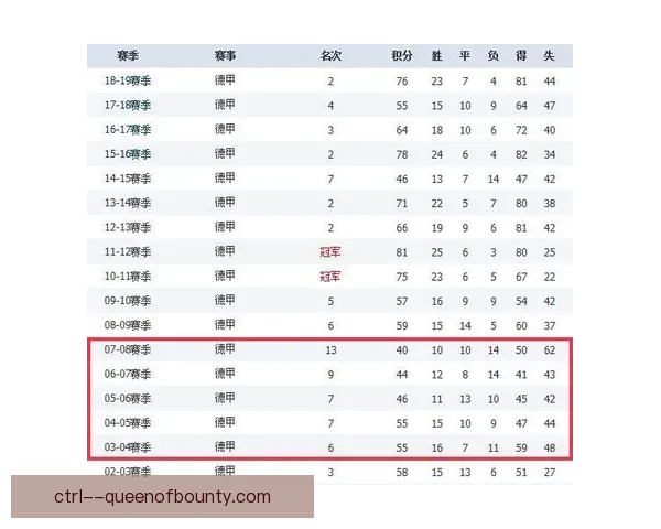 从首回合落后到欧冠逆转奇迹的经典翻盘路线与战术启示解析